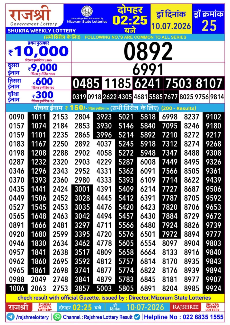 Everest Result Today Dear Lottery Chart