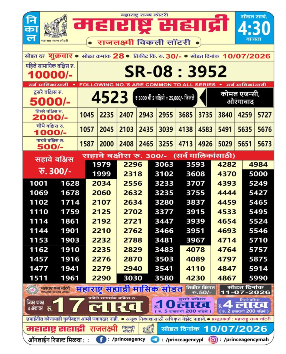 Everest Result Today Dear Lottery Chart