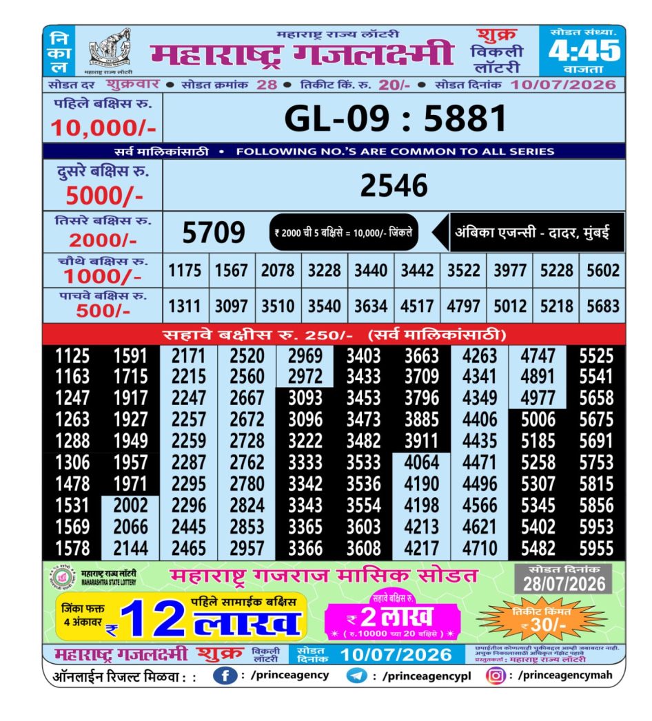 Everest Result Today Dear Lottery Chart