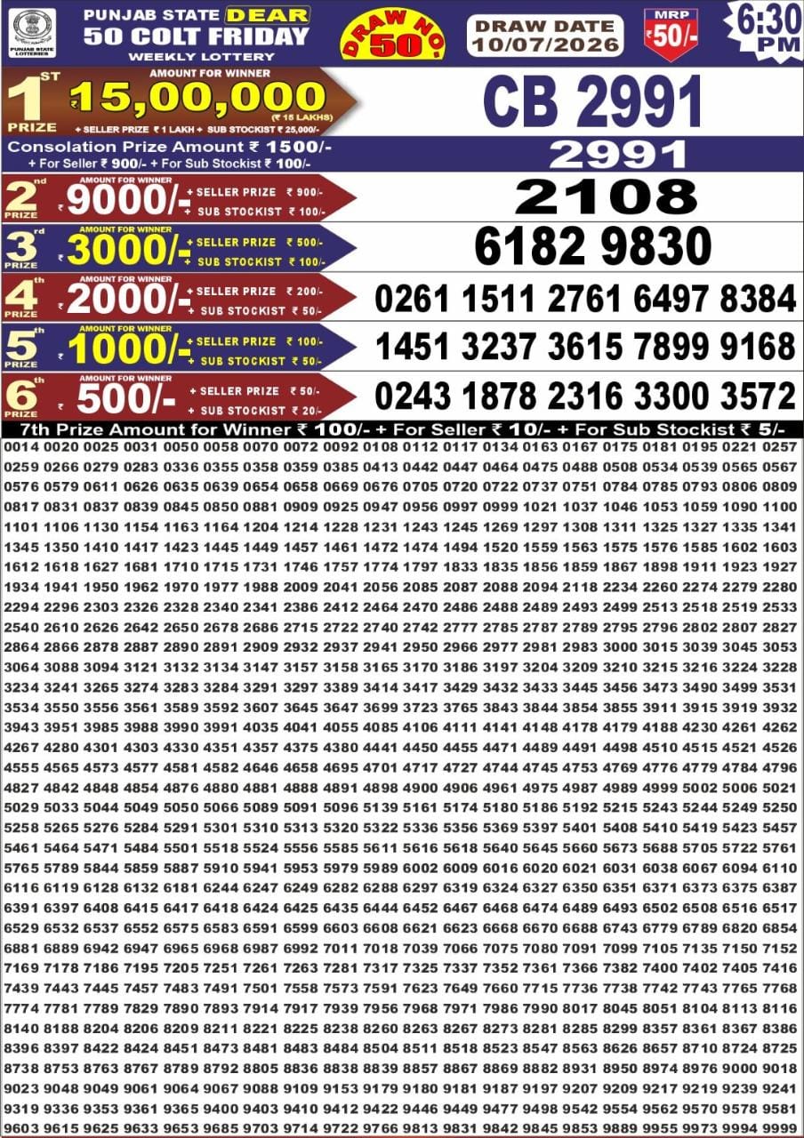 Everest Result Today Dear Lottery Chart