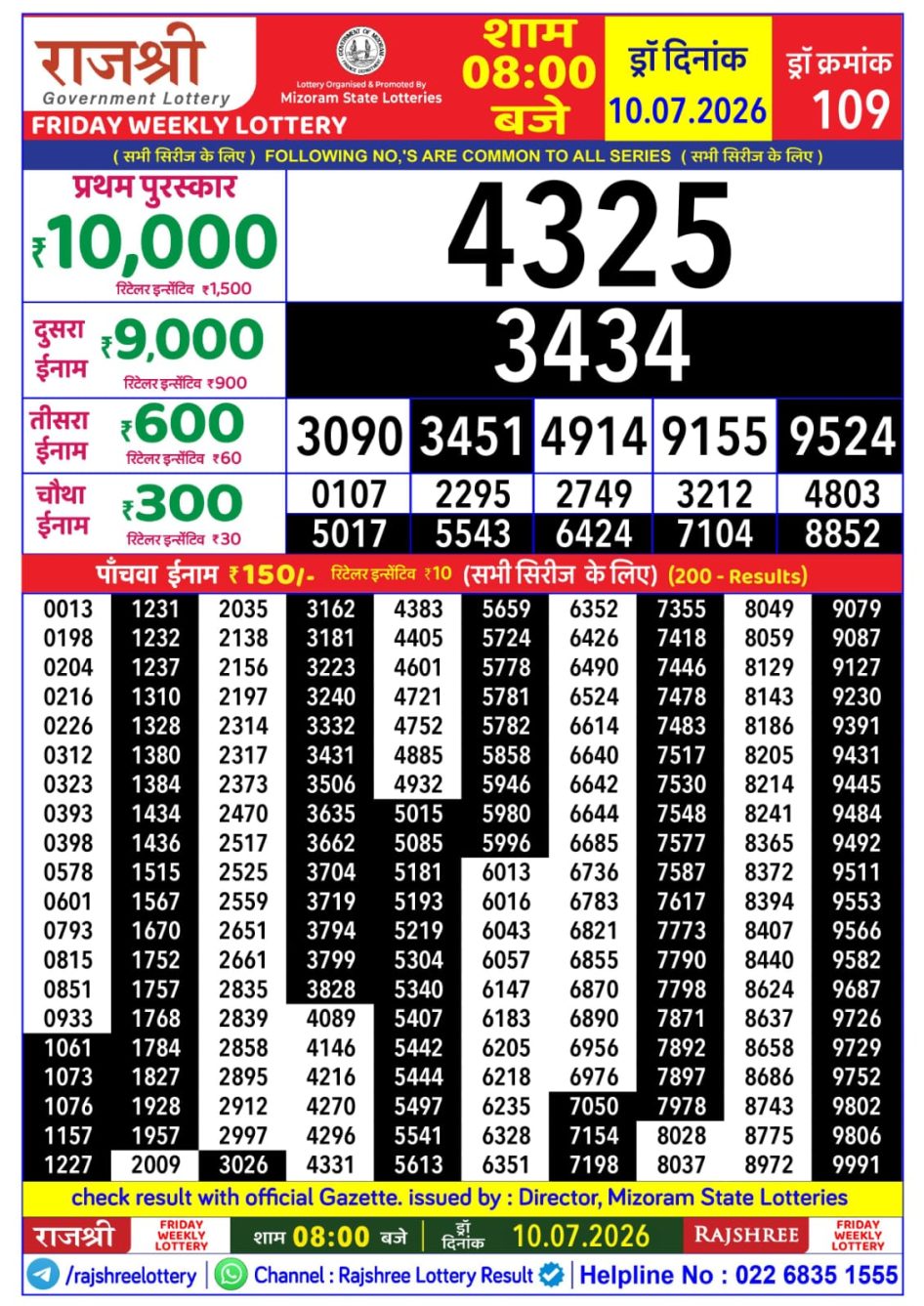 Everest Result Today Dear Lottery Chart