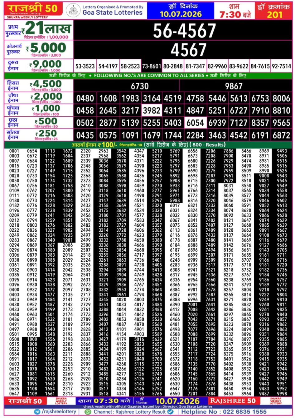 Everest Result Today Dear Lottery Chart
