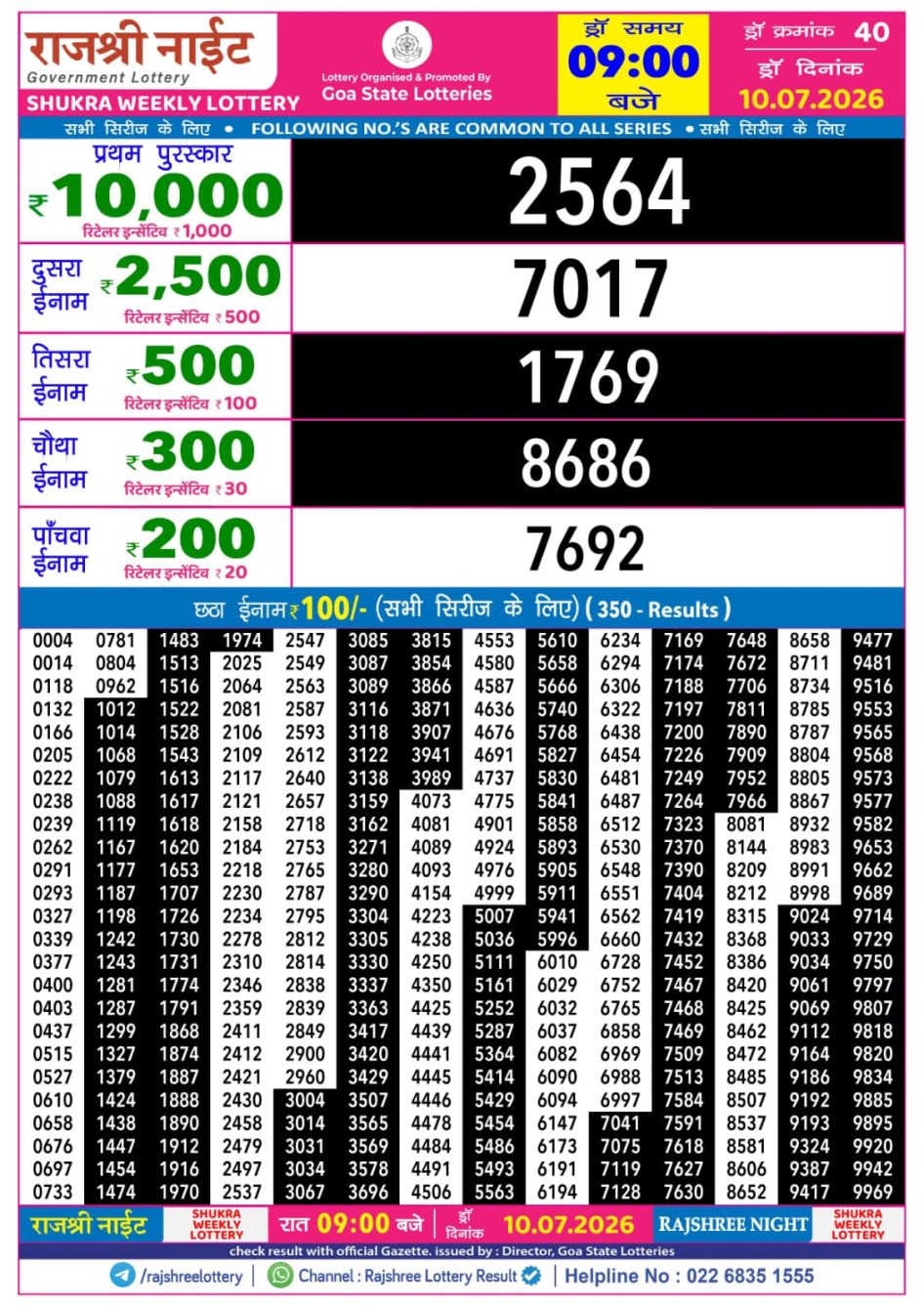 Everest Result Today Dear Lottery Chart