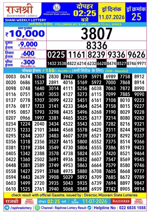 Everest Result Today Dear Lottery Chart