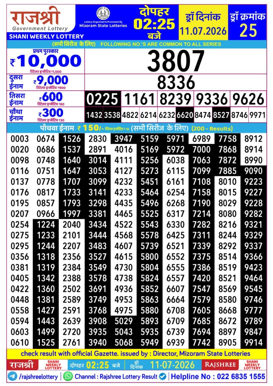 Everest Result Today Dear Lottery Chart