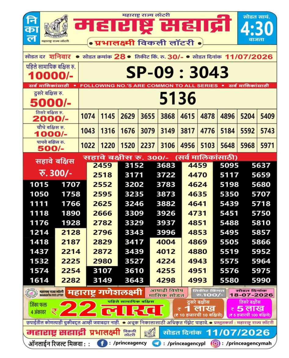 Everest Result Today Dear Lottery Chart