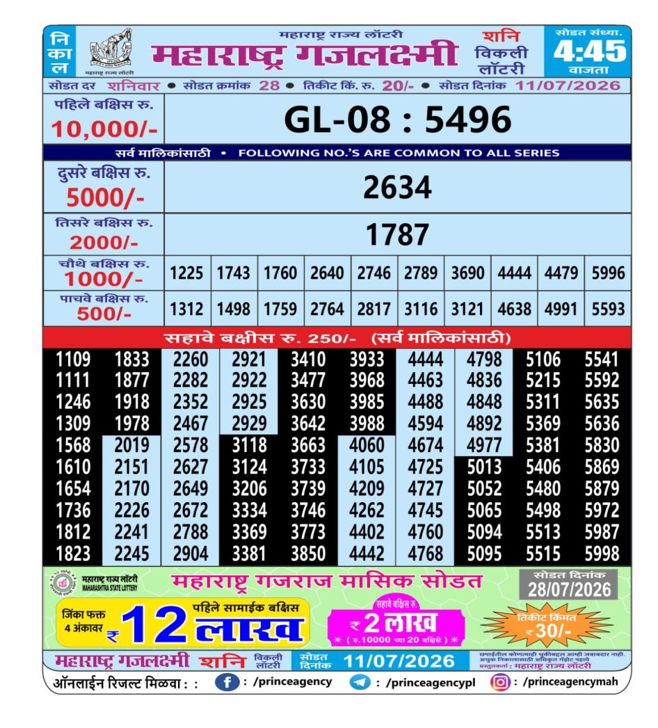 Everest Result Today Dear Lottery Chart