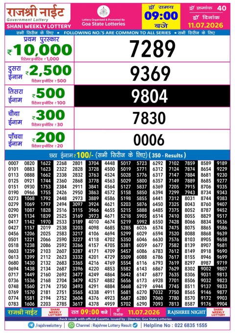 Everest Result Today Dear Lottery Chart