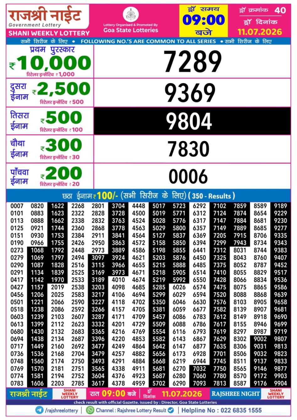Everest Result Today Dear Lottery Chart