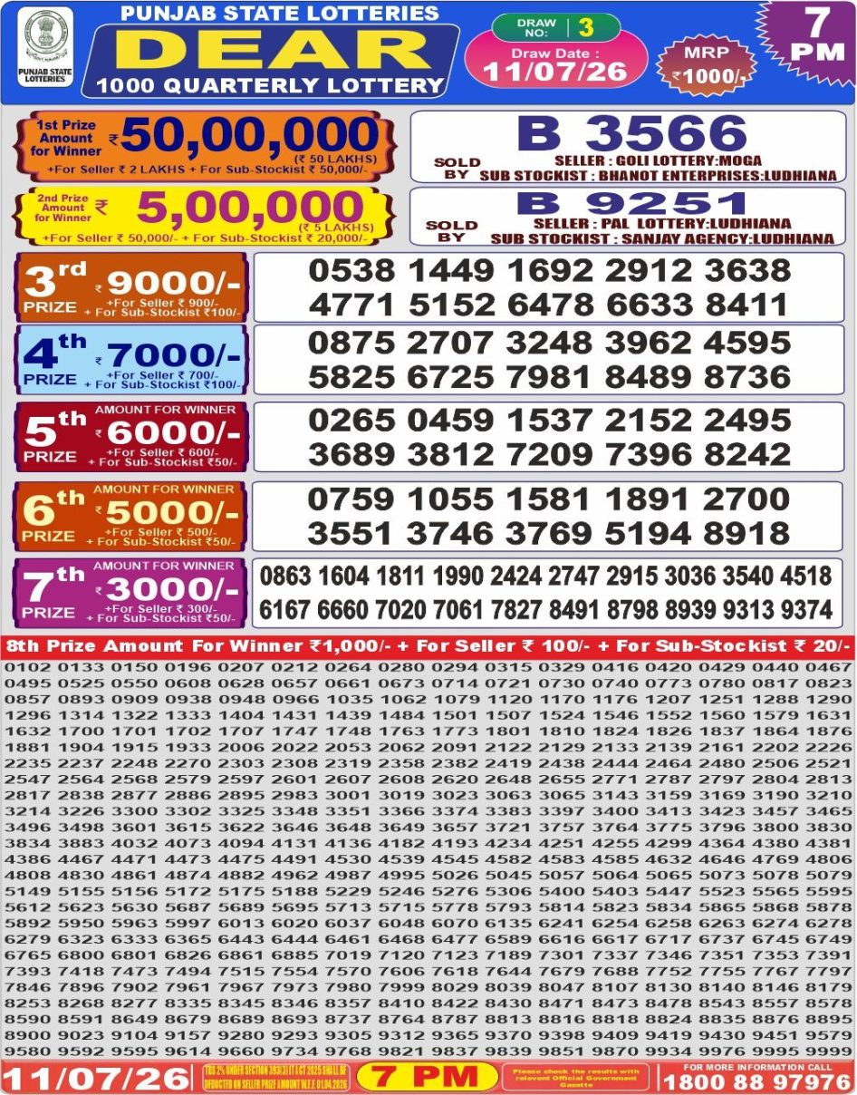 Everest Result Today Dear Lottery Chart
