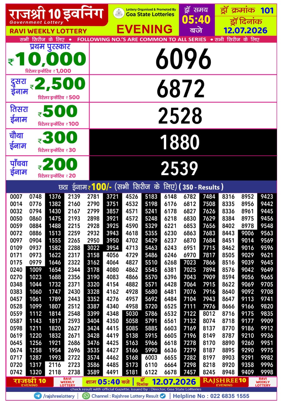 Everest Result Today Dear Lottery Chart