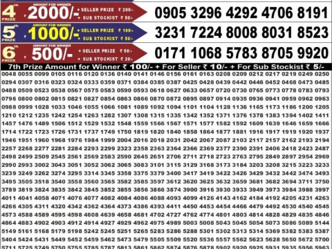 Everest Result Today Dear Lottery Chart