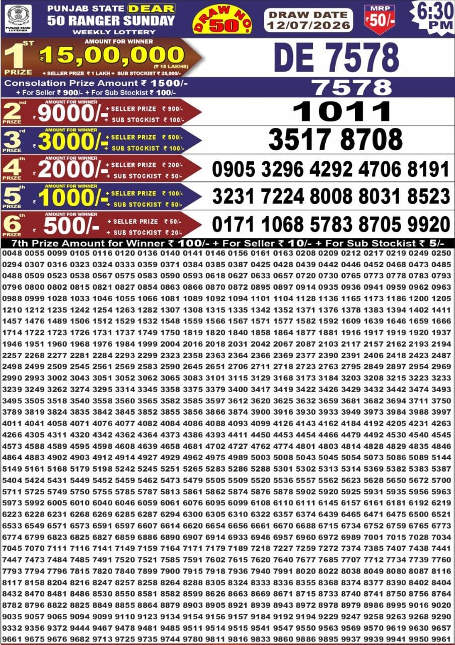 Everest Result Today Dear Lottery Chart