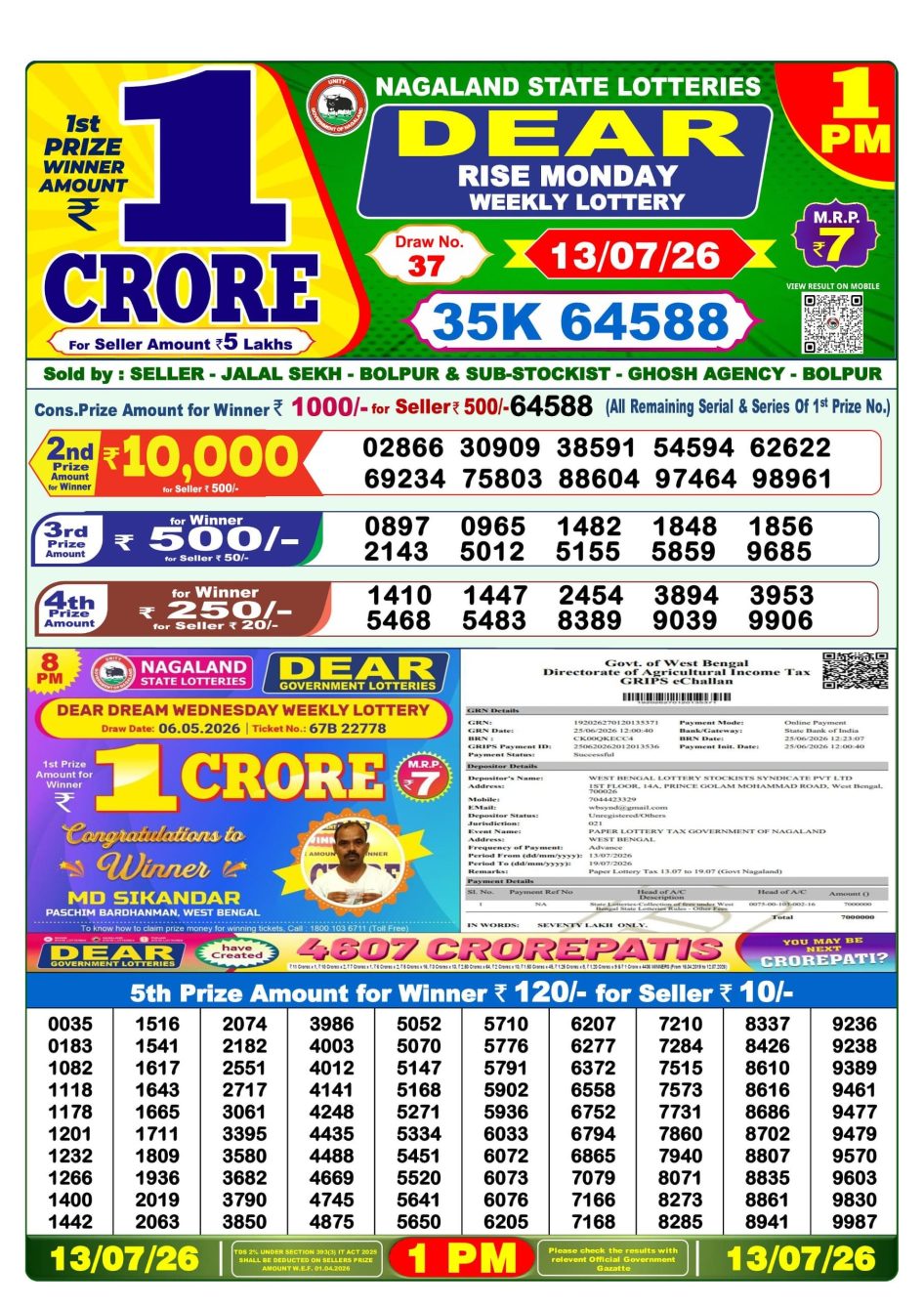 Everest Result Today Dear Lottery Chart