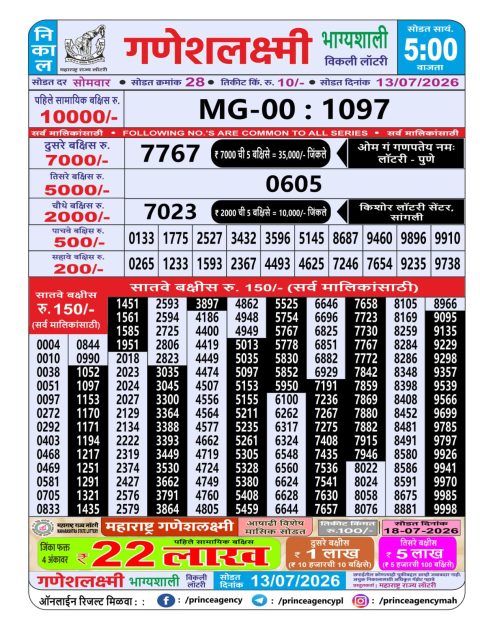 Everest Result Today Dear Lottery Chart