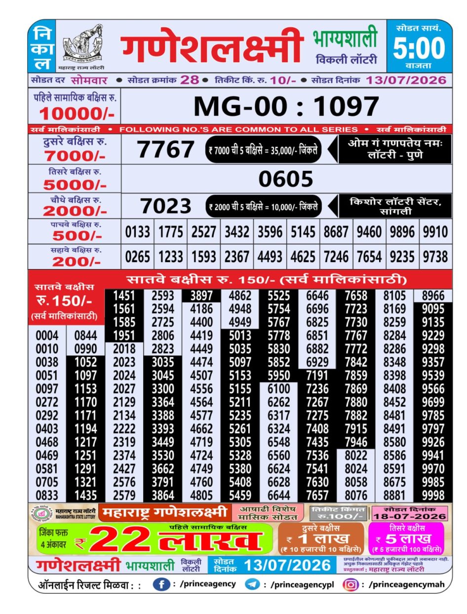 Everest Result Today Dear Lottery Chart