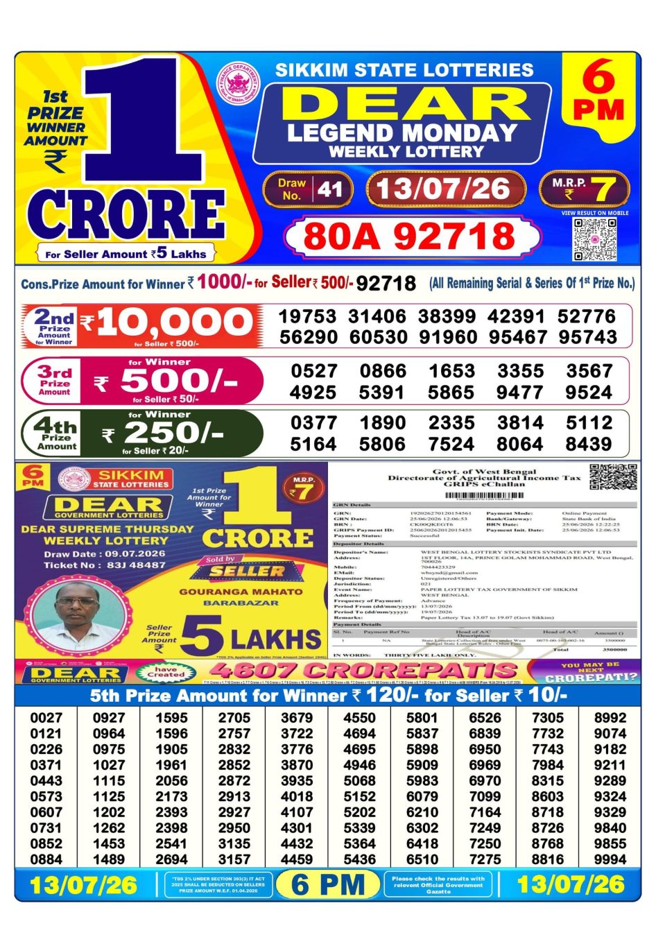 Everest Result Today Dear Lottery Chart
