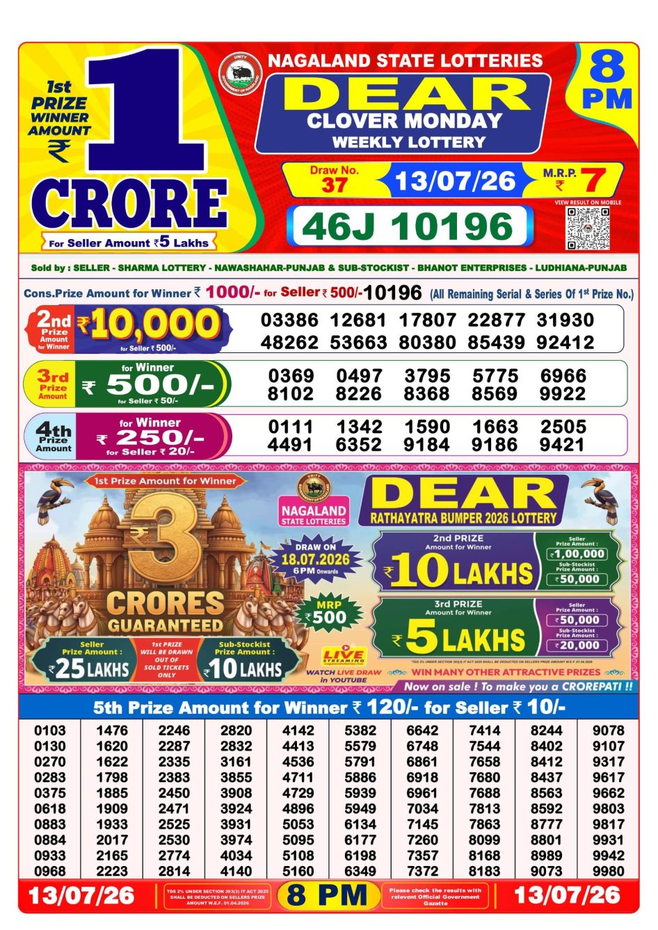 Everest Result Today Dear Lottery Chart
