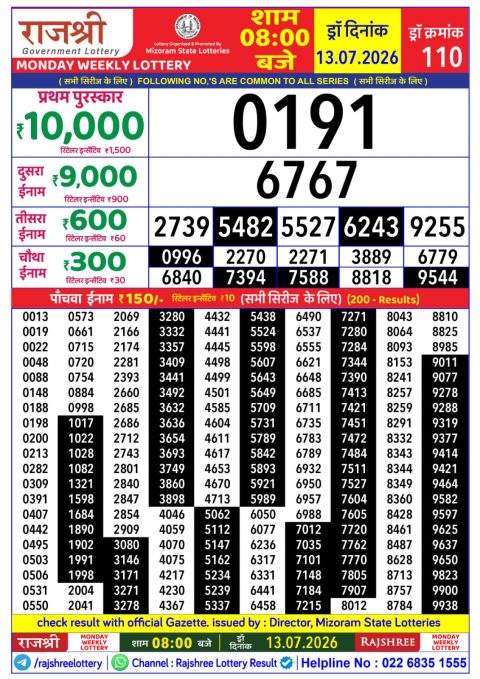 Everest Result Today Dear Lottery Chart