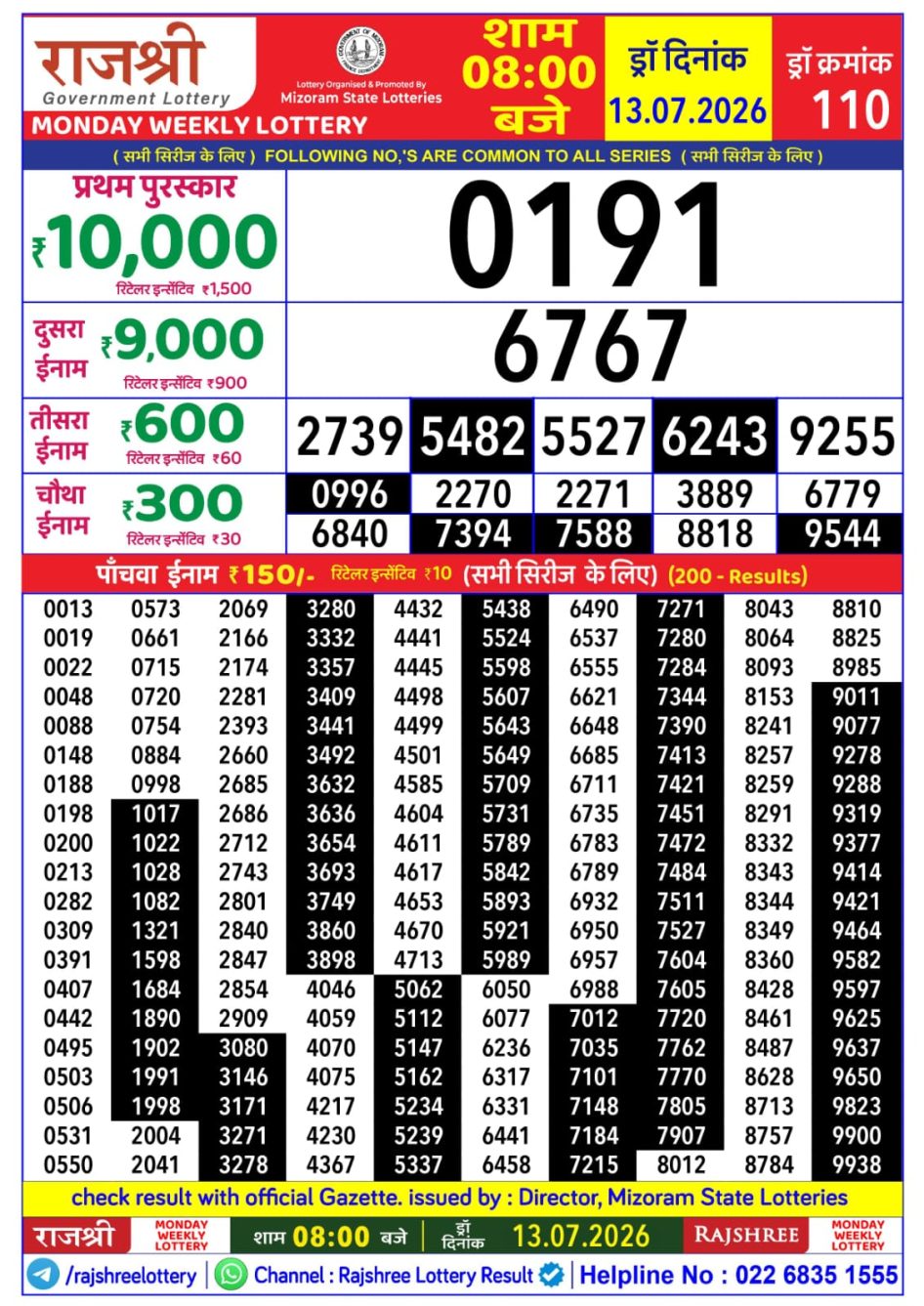 Everest Result Today Dear Lottery Chart