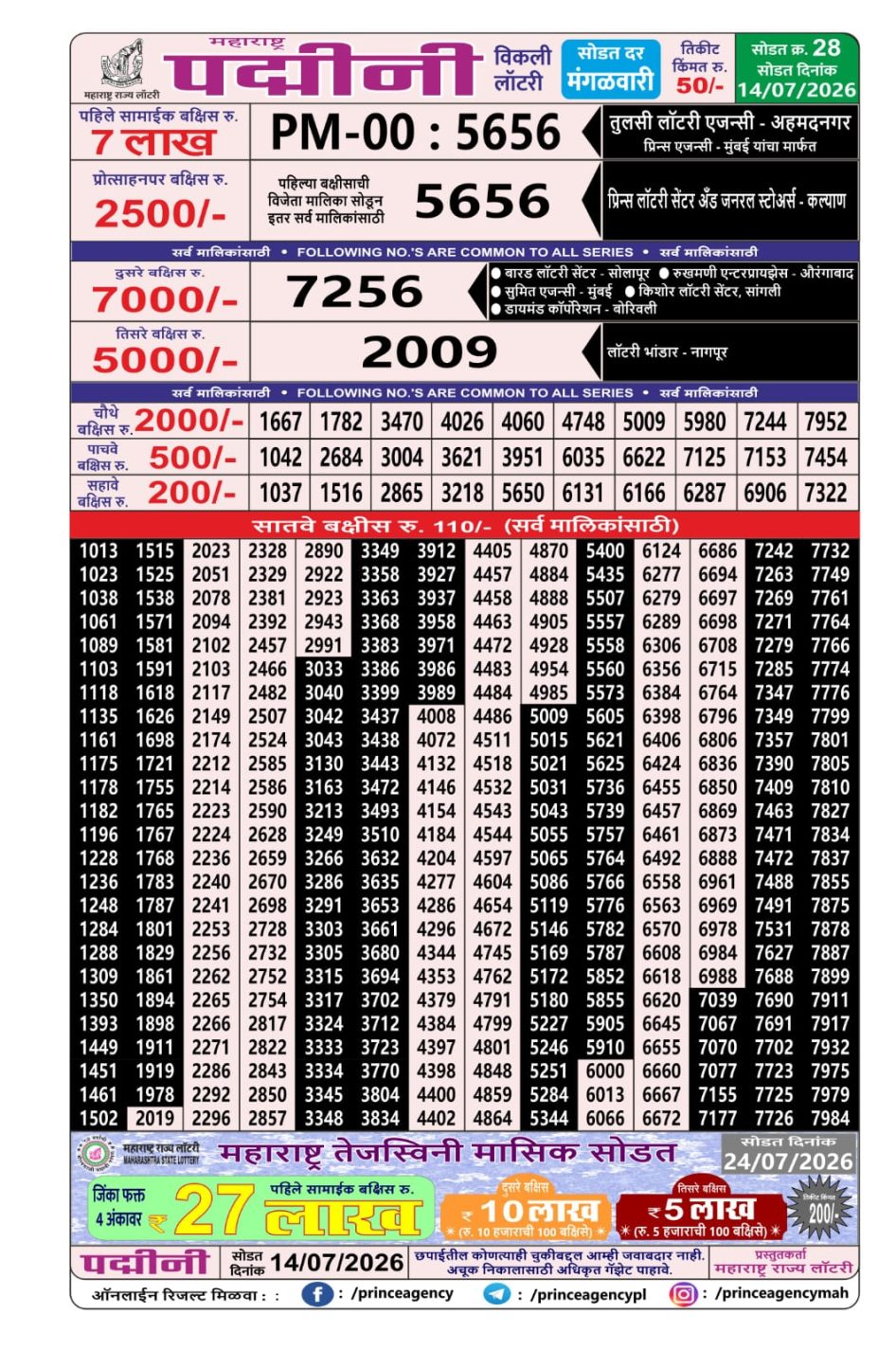 Everest Result Today Dear Lottery Chart