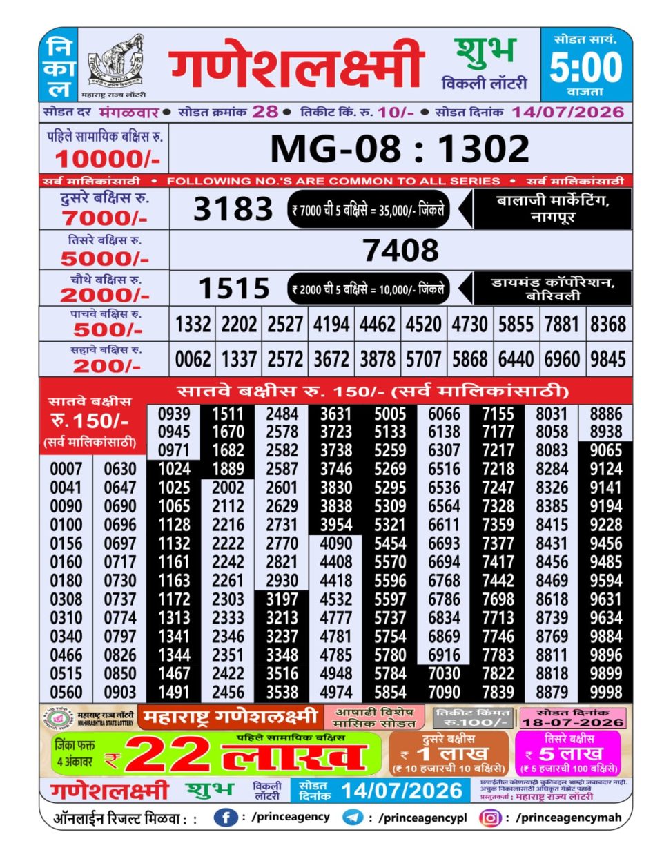 Everest Result Today Dear Lottery Chart