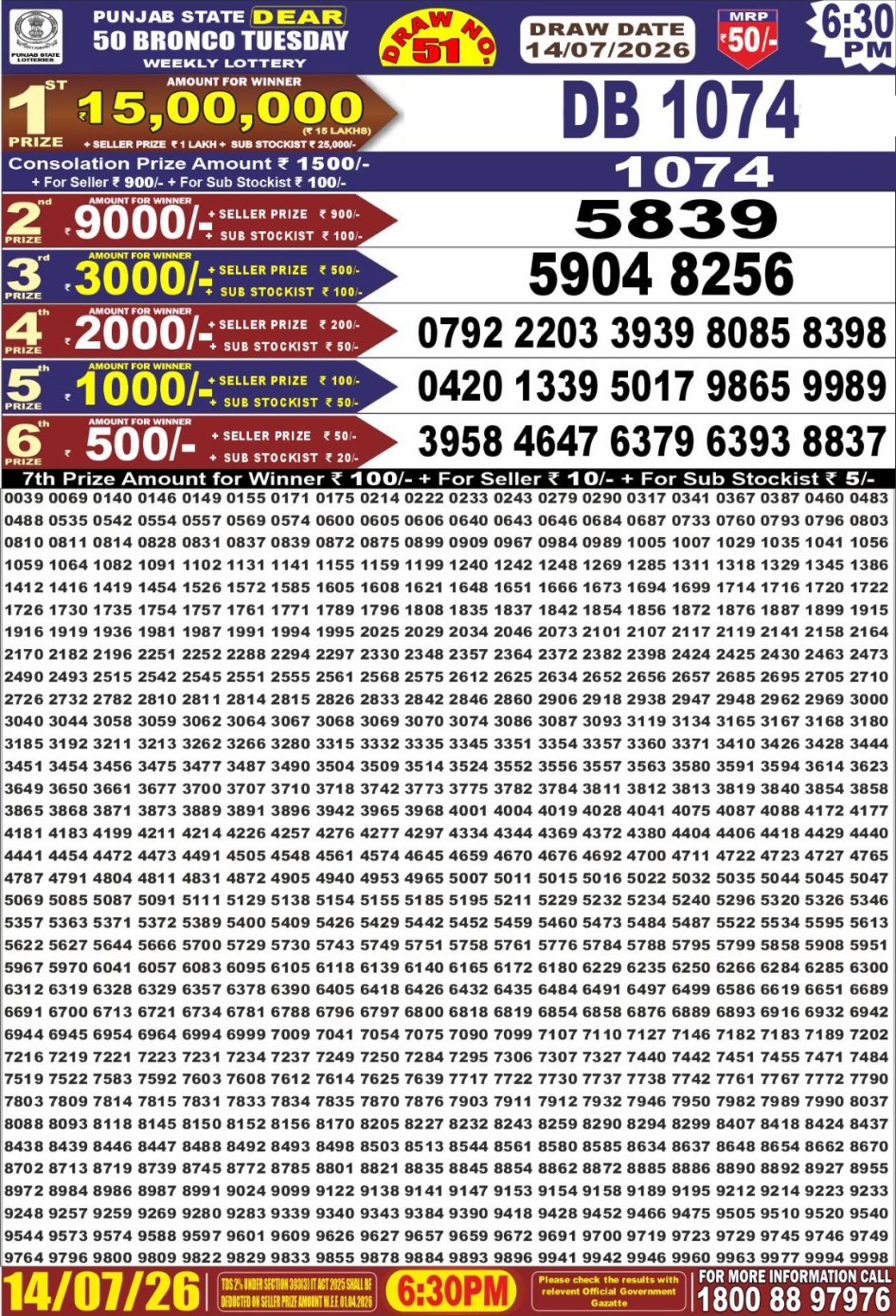Everest Result Today Dear Lottery Chart