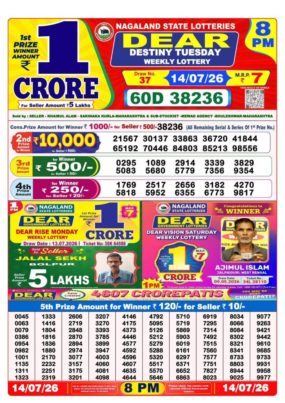 Everest Result Today Dear Lottery Chart