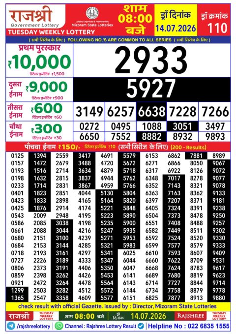 Everest Result Today Dear Lottery Chart
