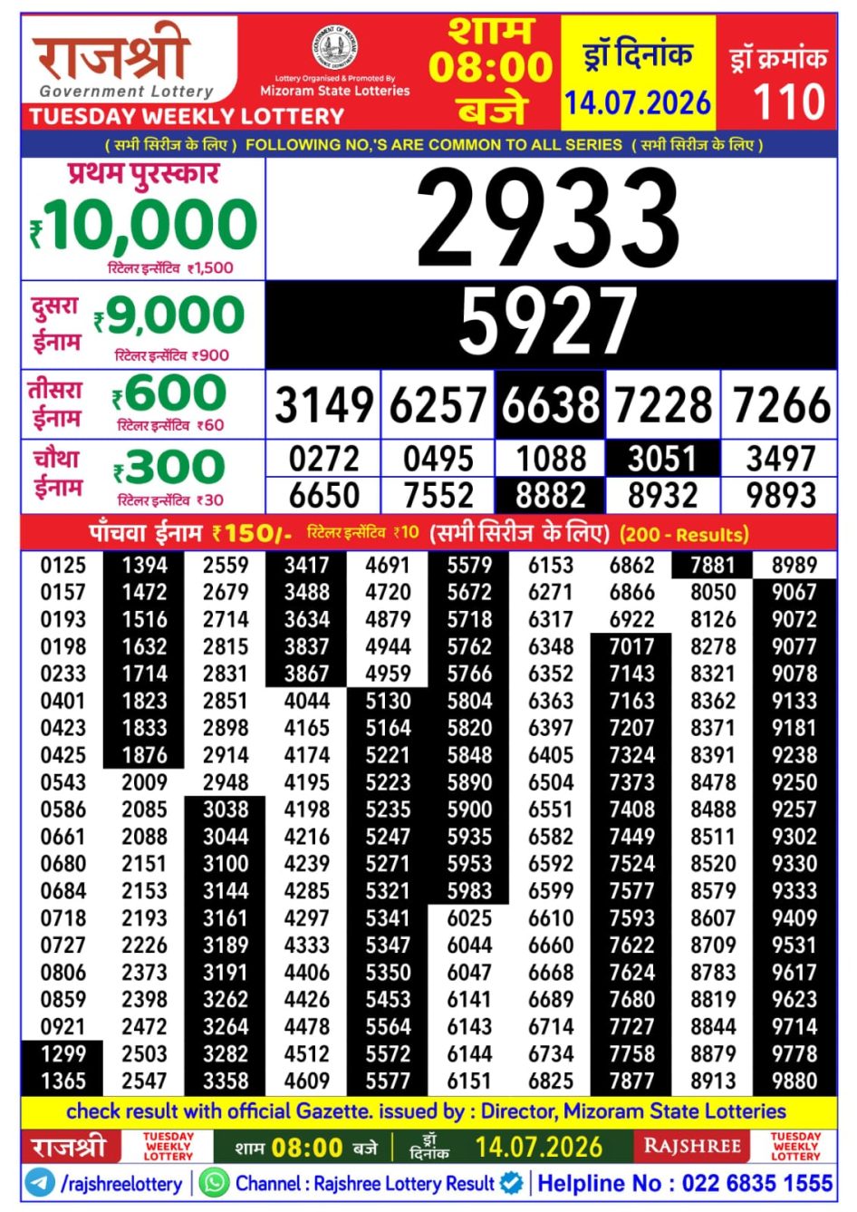 Everest Result Today Dear Lottery Chart