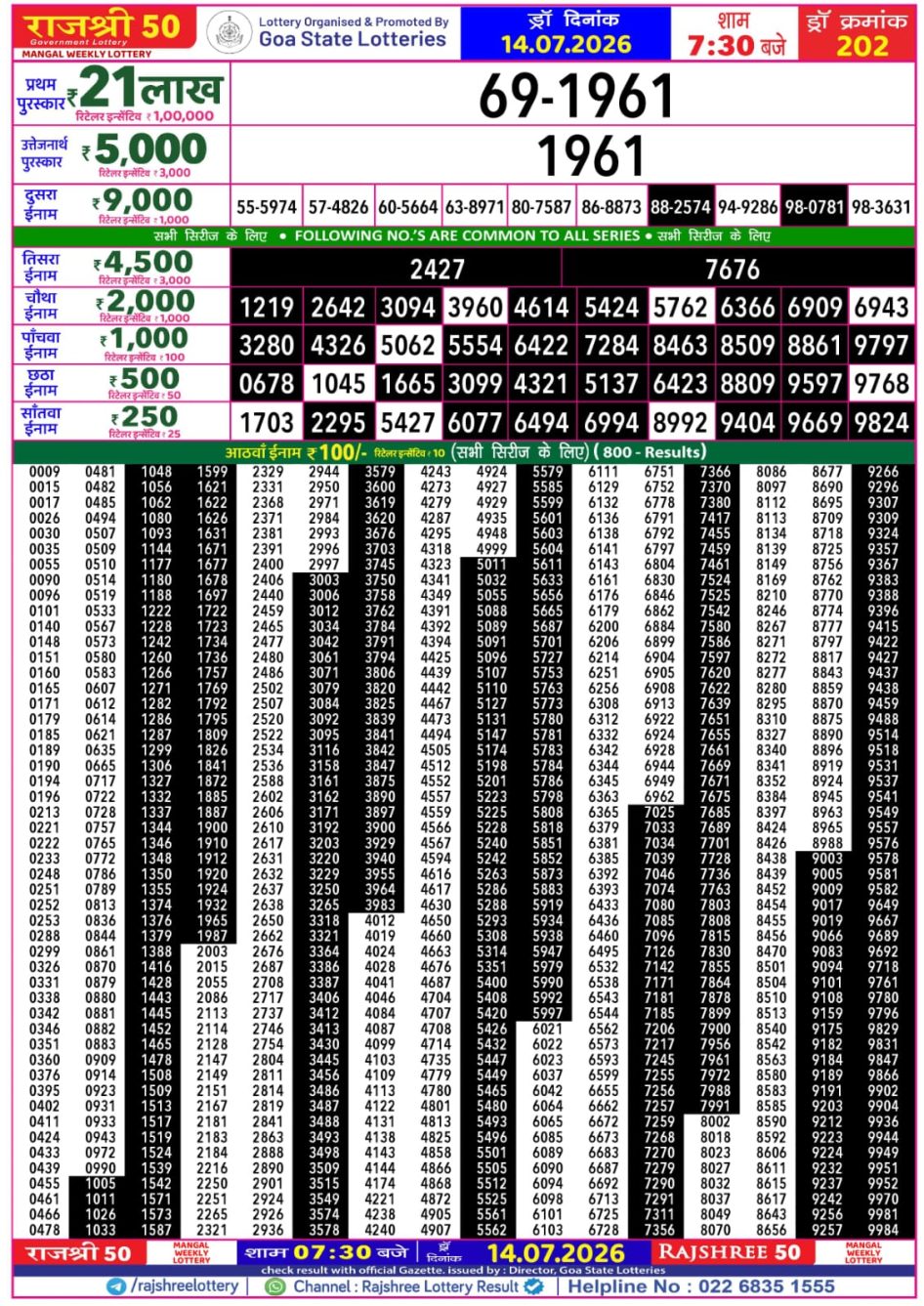 Everest Result Today Dear Lottery Chart