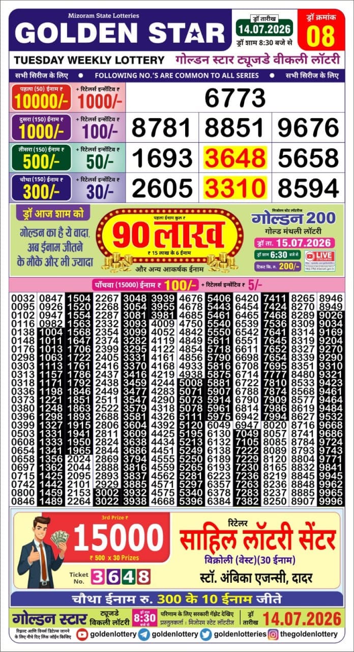 Everest Result Today Dear Lottery Chart