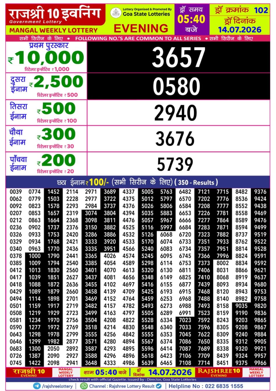 Everest Result Today Dear Lottery Chart