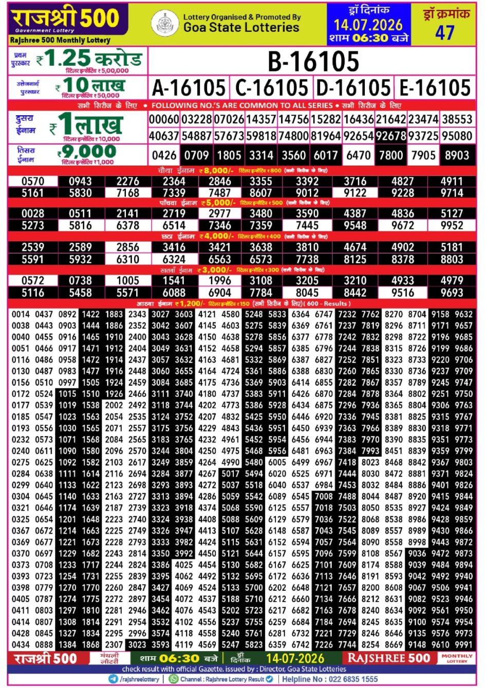 Everest Result Today Dear Lottery Chart