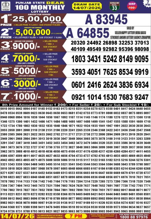 Everest Result Today Dear Lottery Chart