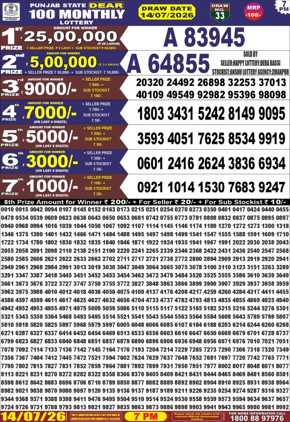 Everest Result Today Dear Lottery Chart