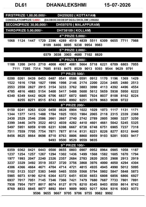 Everest Result Today Dear Lottery Chart