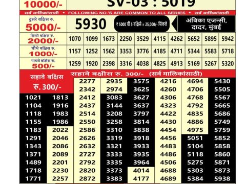 Everest Result Today Dear Lottery Chart