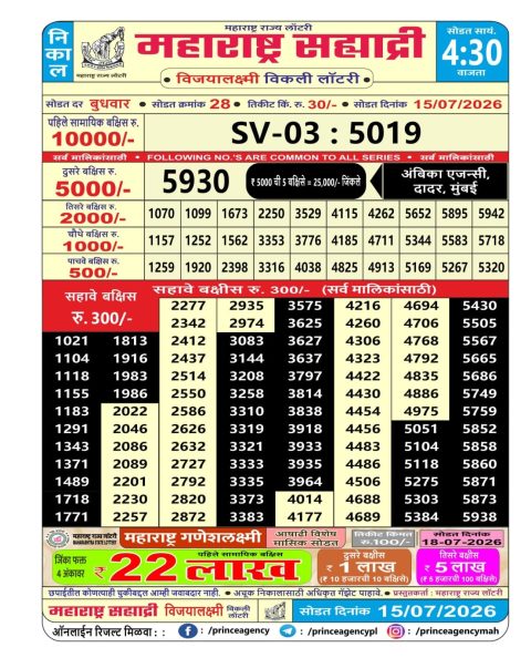 Everest Result Today Dear Lottery Chart