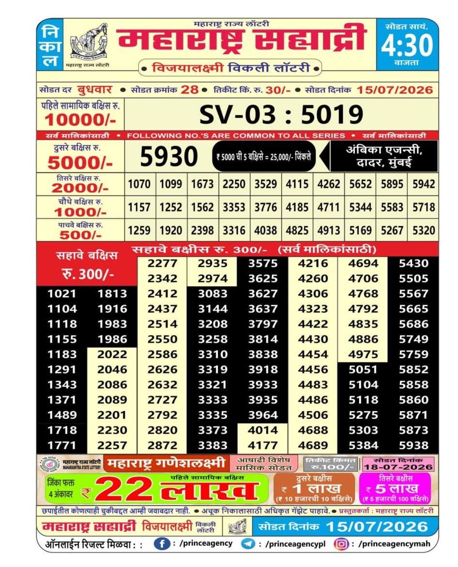 Everest Result Today Dear Lottery Chart