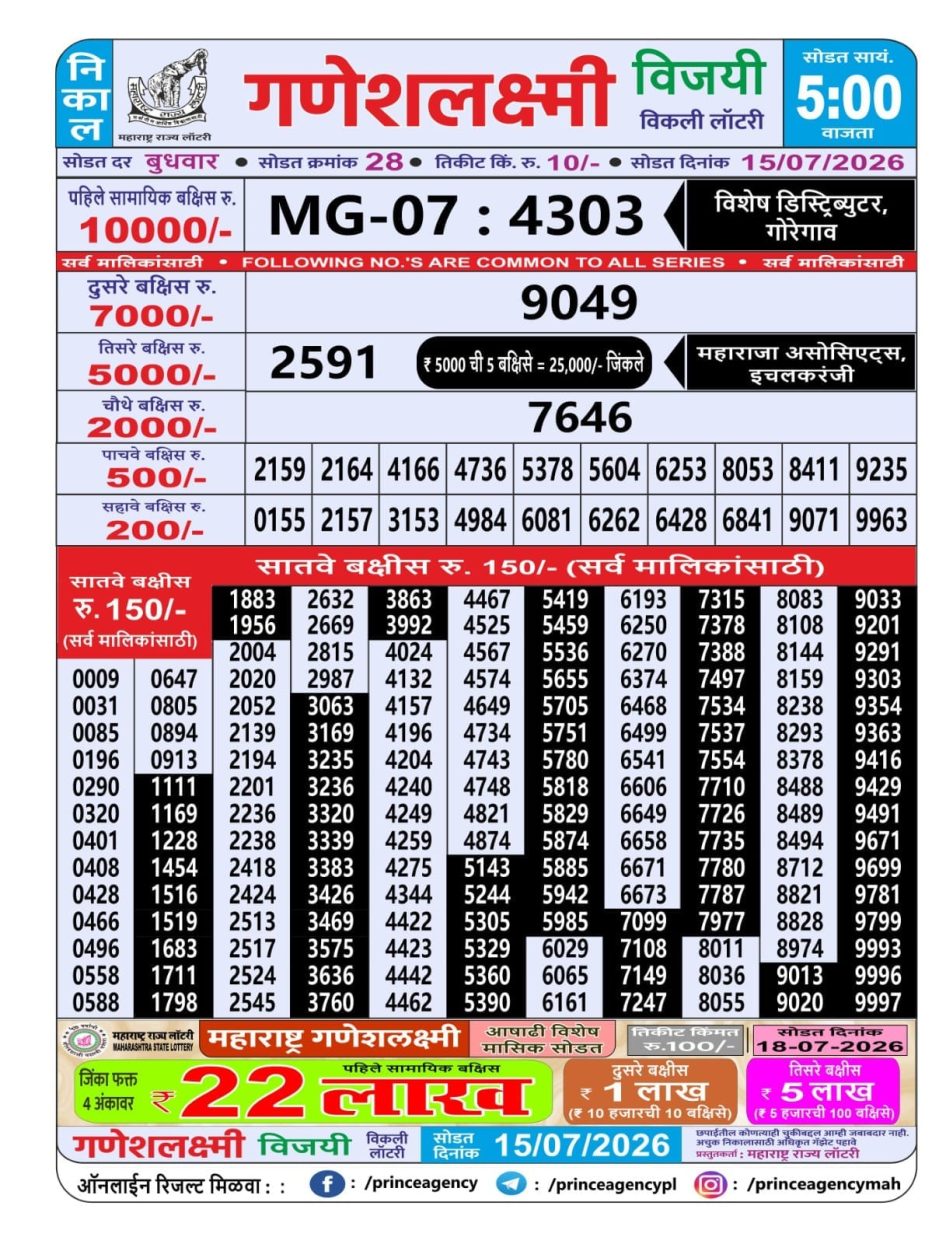 Everest Result Today Dear Lottery Chart