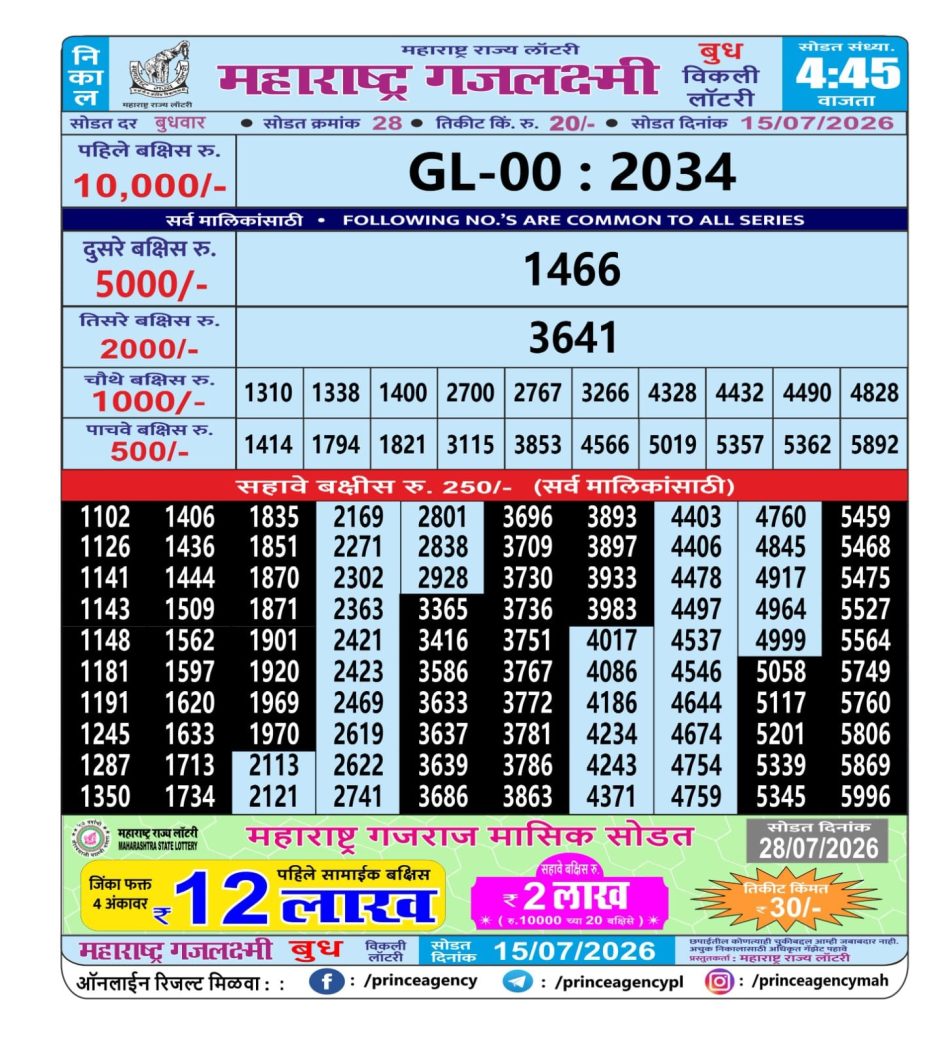 Everest Result Today Dear Lottery Chart