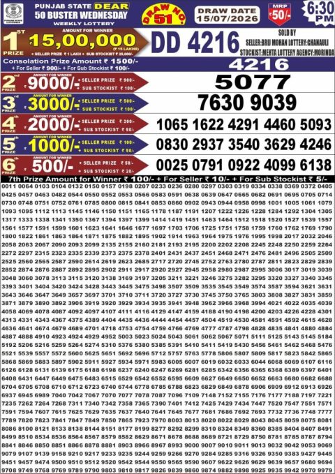 Everest Result Today Dear Lottery Chart