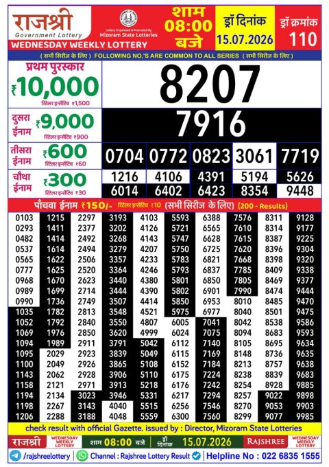 Everest Result Today Dear Lottery Chart