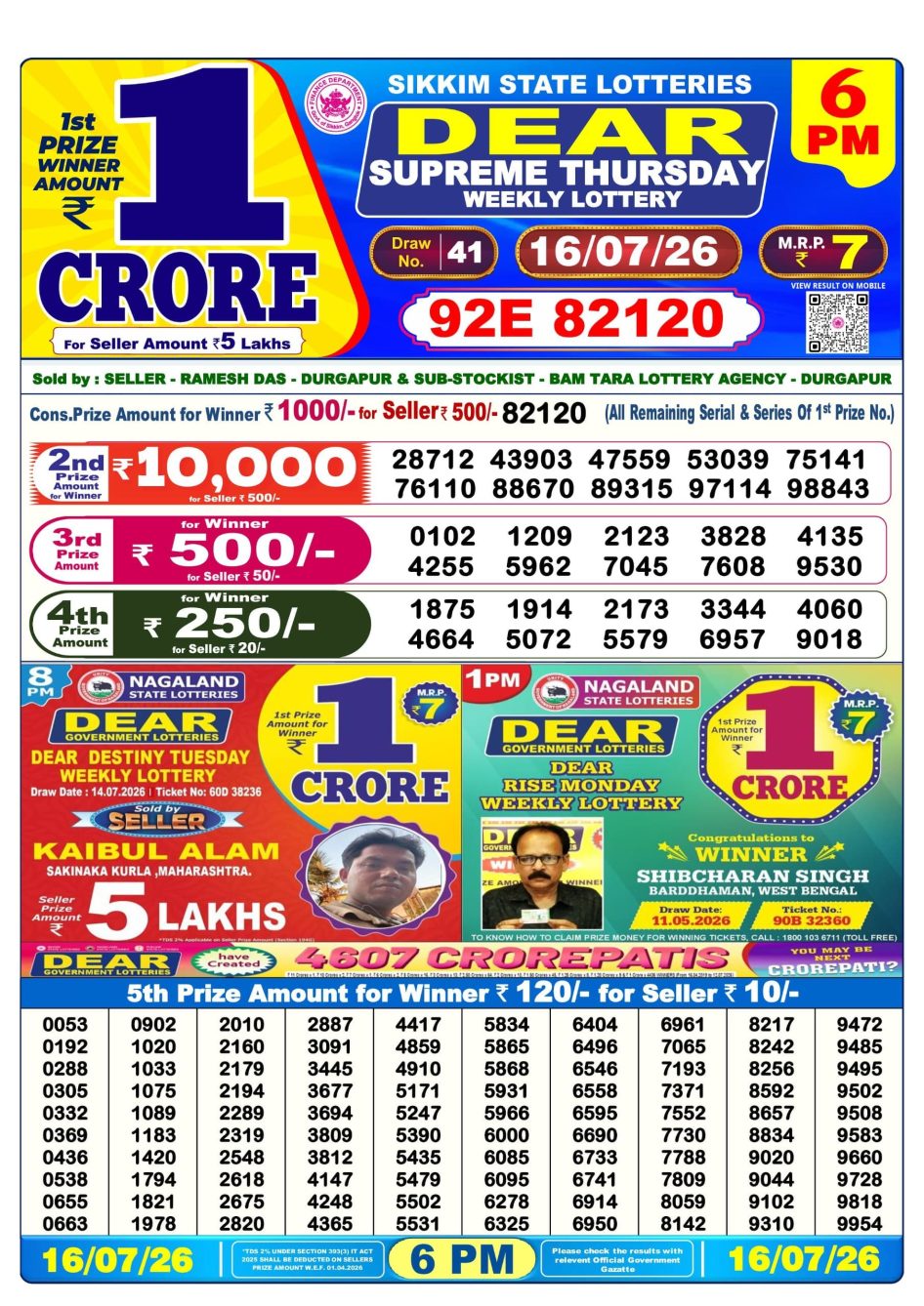 Everest Result Today Dear Lottery Chart