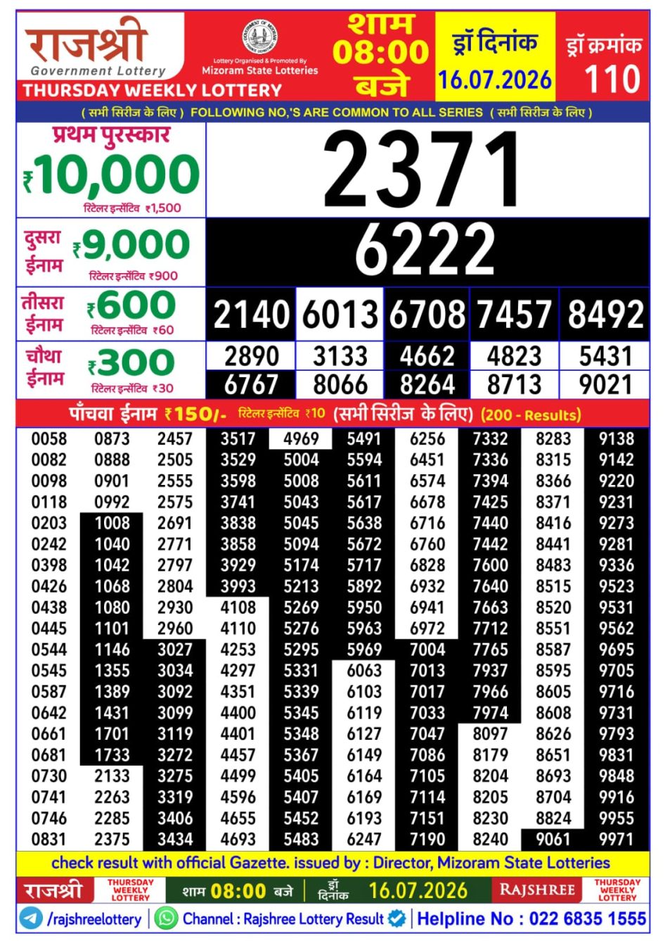 Everest Result Today Dear Lottery Chart