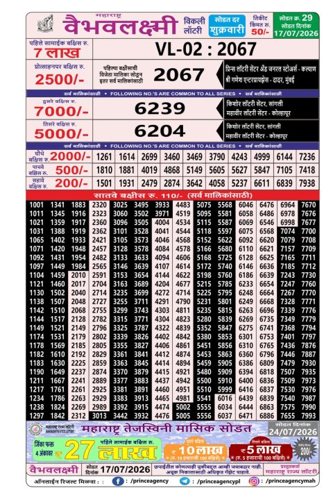Everest Result Today Dear Lottery Chart