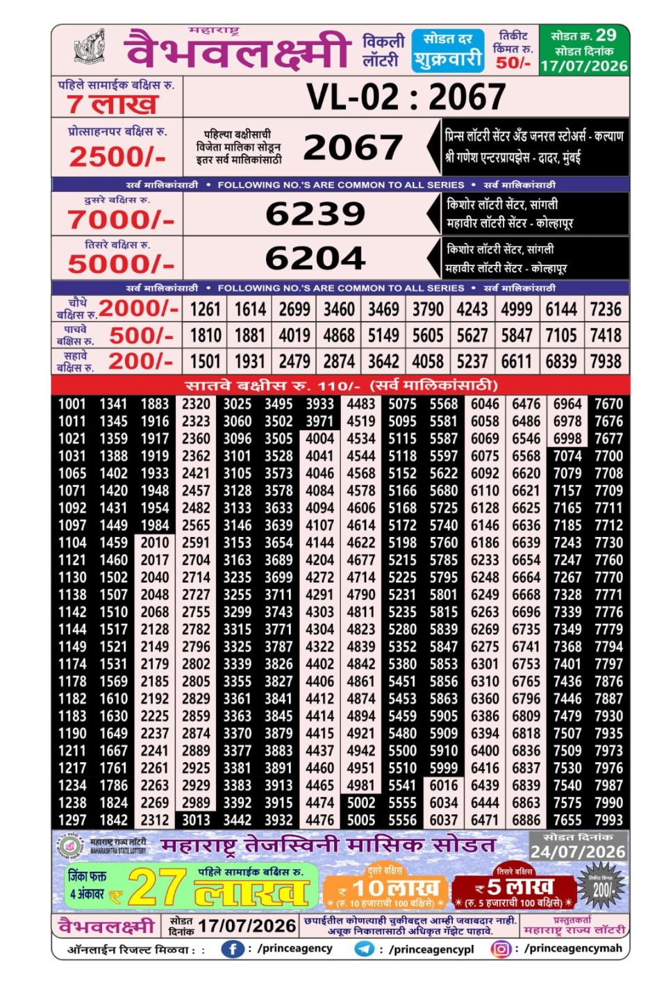 Everest Result Today Dear Lottery Chart