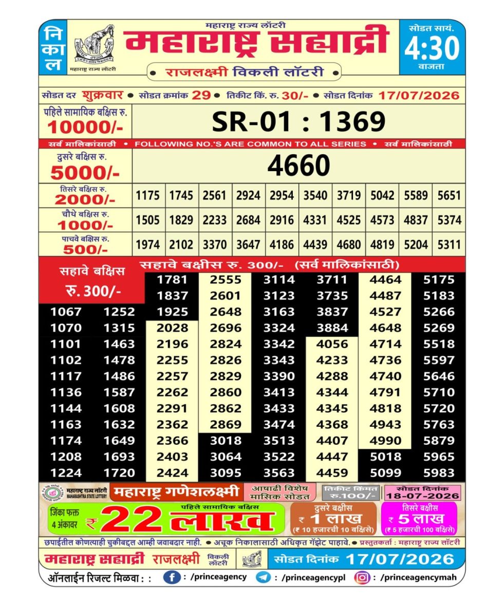 Everest Result Today Dear Lottery Chart