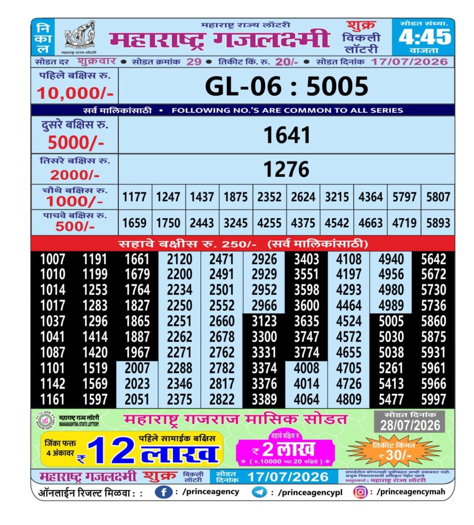 Everest Result Today Dear Lottery Chart